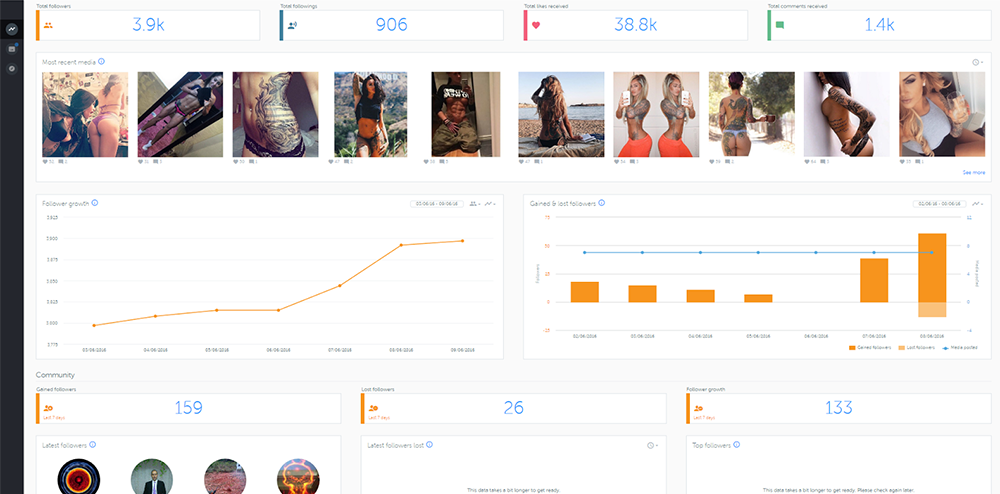 instagram marketing tools - iconosquare