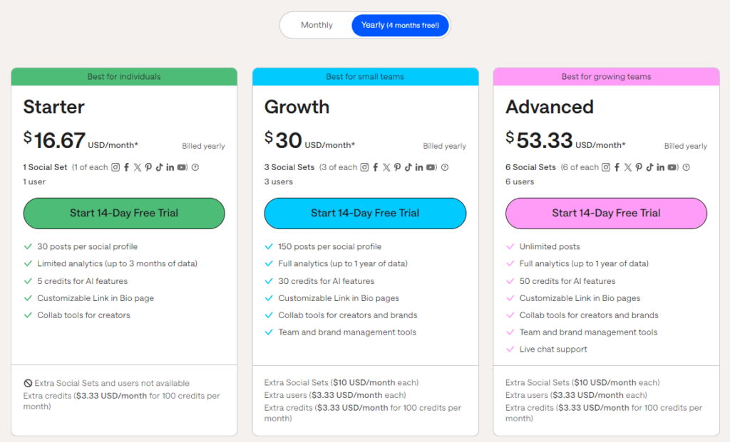 Planoly vs Later pricing
