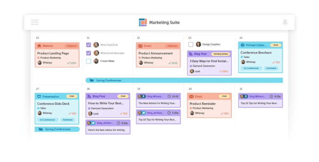 Publer cros posting suite