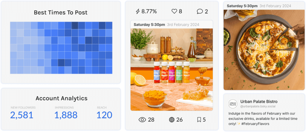 Hopper HQ - scheduler for social media posts - analytics dashboard