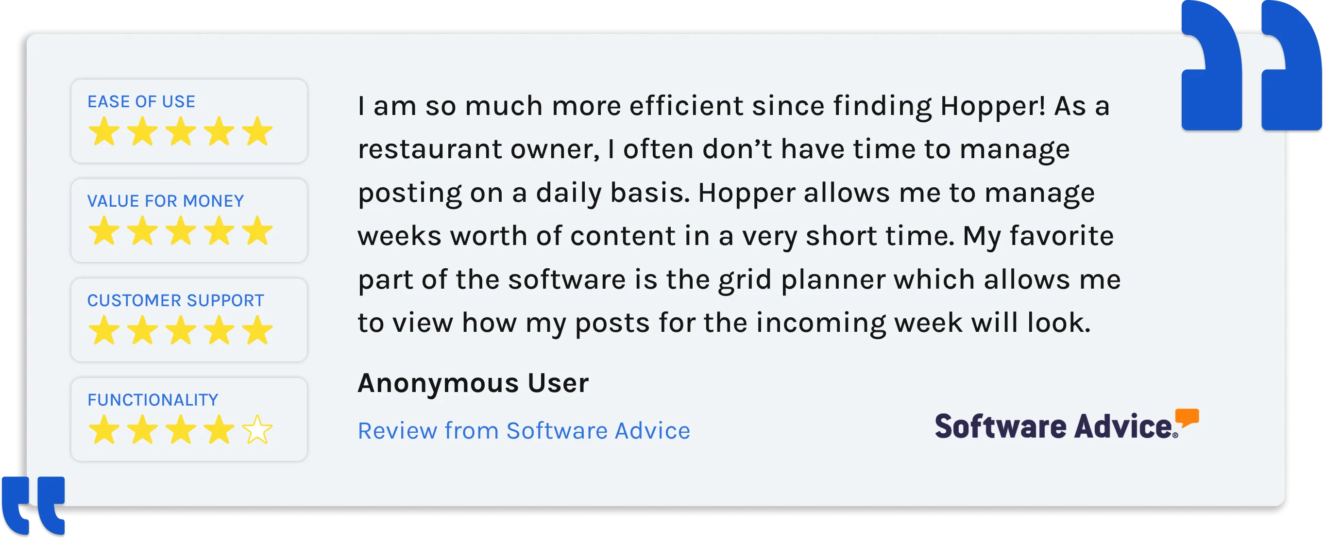 Customer review praising Hopper software for efficiency and grid planner feature, rated 5 stars for ease of use, value, and support, 4 stars for functionality.