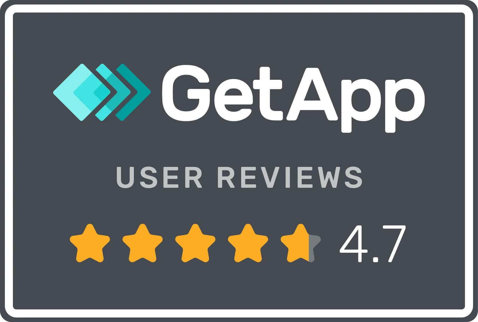 GetApp user reviews rating showing 4.7 out of 5 stars with four full stars and one half star.